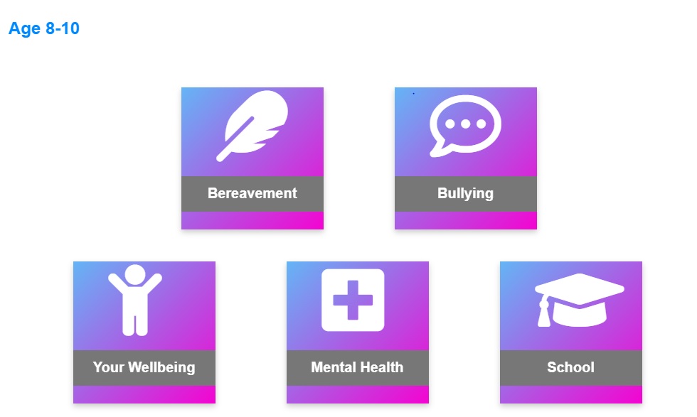 Click here for the Youth Wellness Hub (8-11 years old)